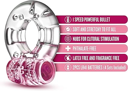 Play With Me Arouser Anillo Vibrador C